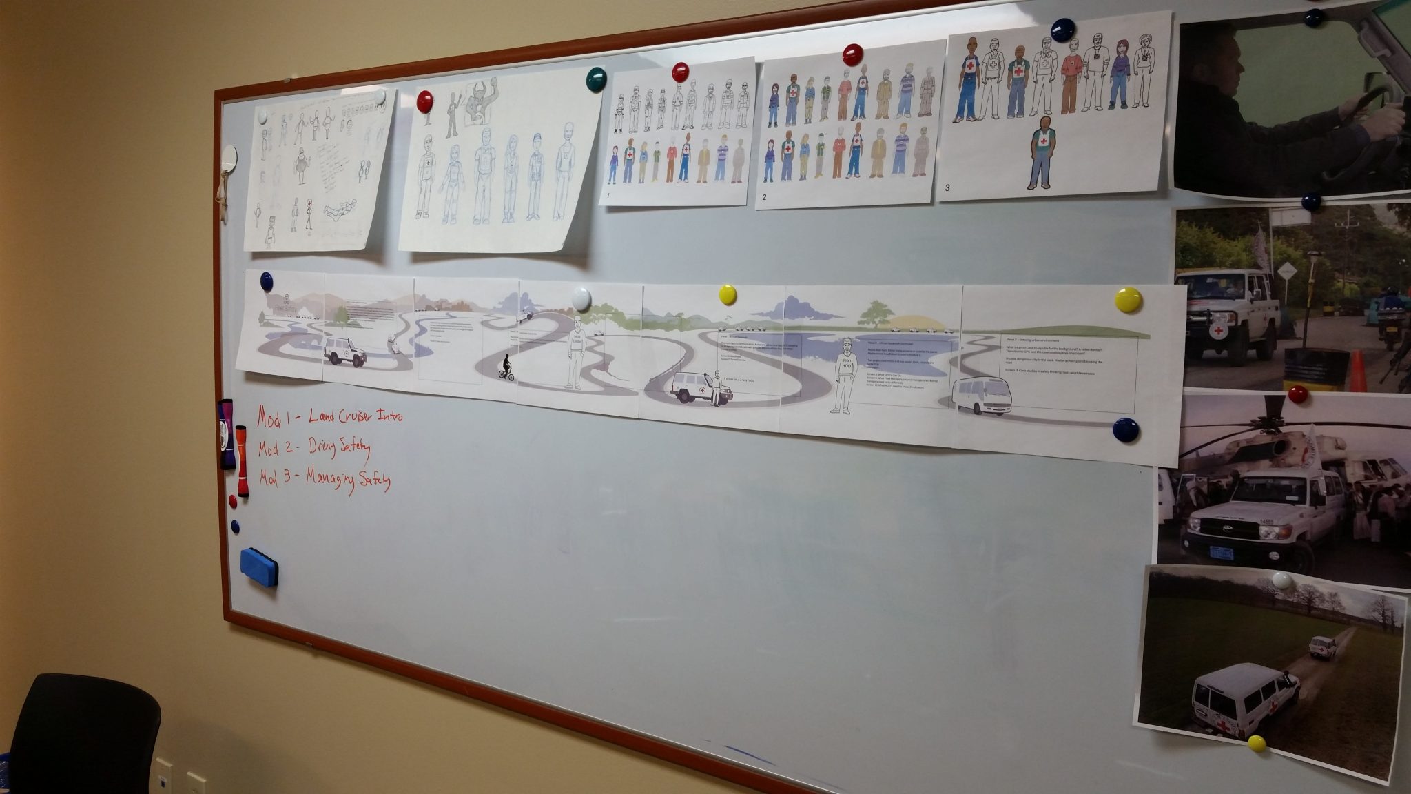 Drawing papers are on the White Board