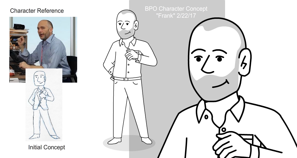 a man cartoon