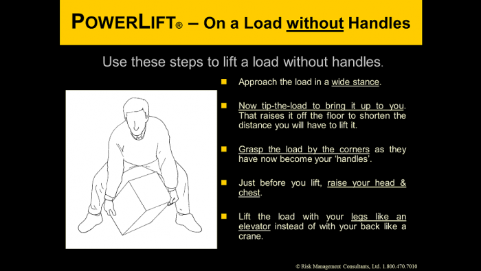 Powerlift® Complete Training Program