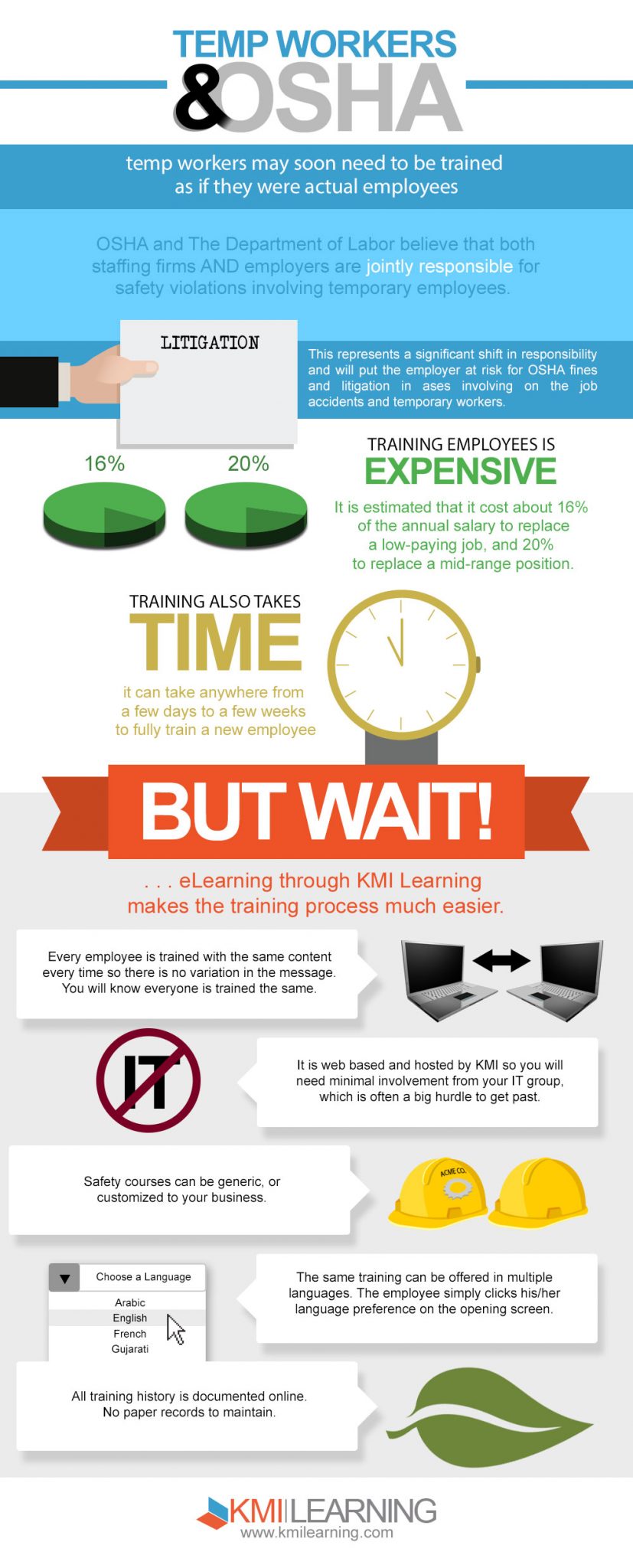 Temporary Workers and OSHA Training
