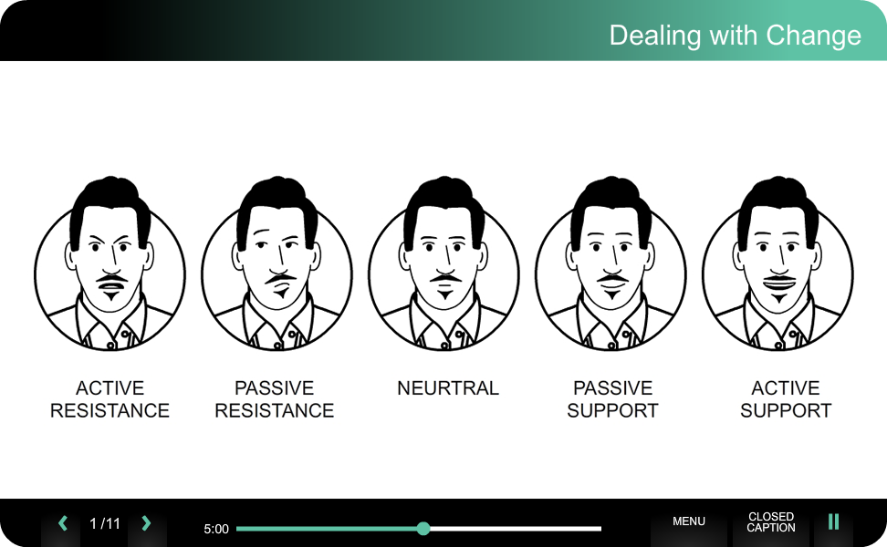 Dealing with Change
