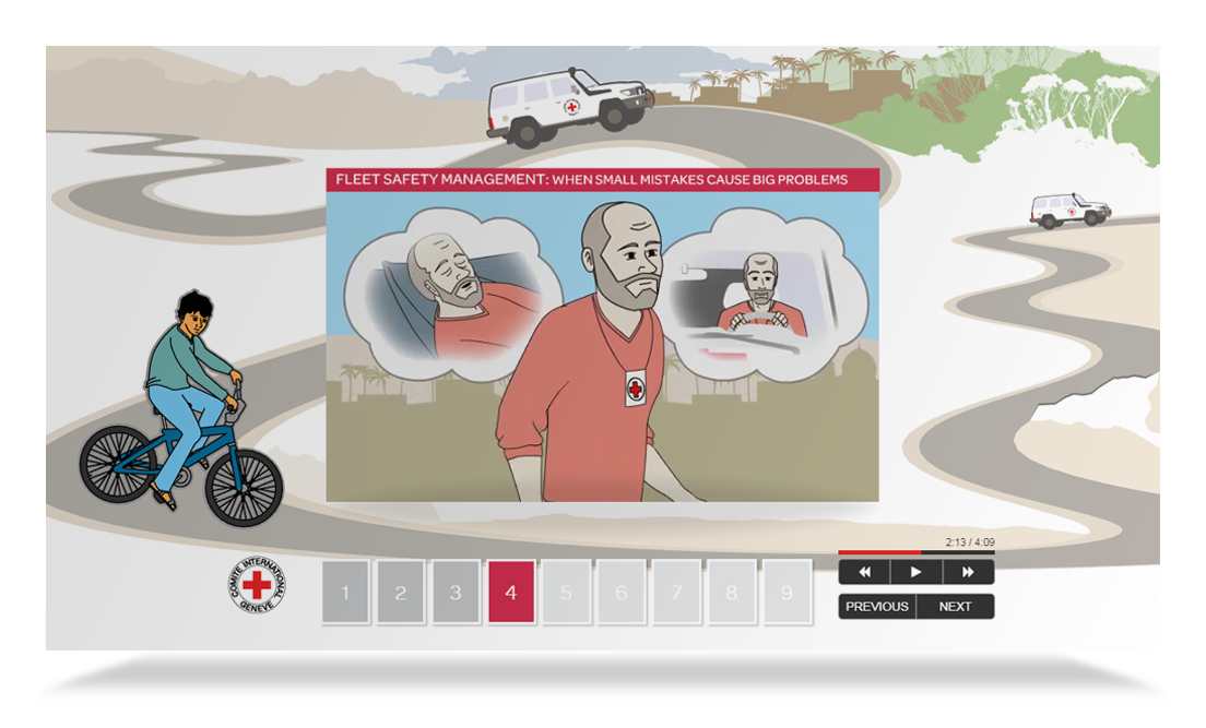 Custom eLearning for HR